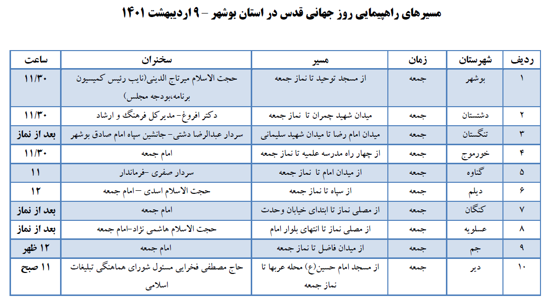 ساعت و مسیر راهپیمایی روز قدس در استان بوشهر