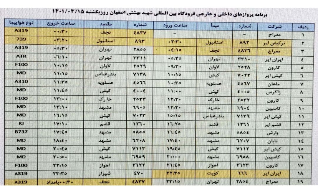 فهرست پرواز‌های فرودگاه اصفهان در پانزدهم خرداد