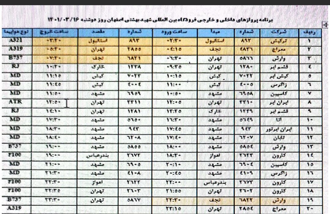 فهرست پرواز‌های فرودگاه اصفهان در شانزدهم خرداد