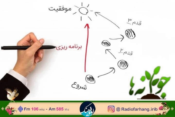 برنامه ریزی تابستانه «جوانه‌ها» رادیو فرهنگ برای نوجوانان