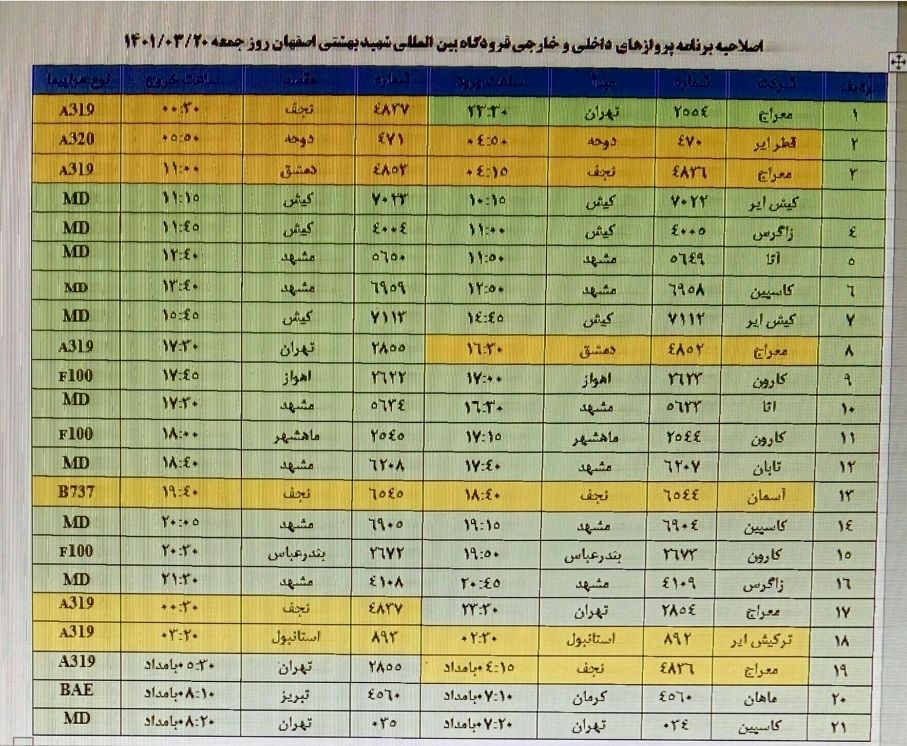 برنامه پرواز‌های فرودگاه اصفهان در روز جمعه ۲۰ خرداد ۱۴۰۱