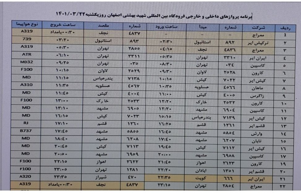 فهرست پرواز‌های فرودگاه اصفهان دربیست و دوم خرداد