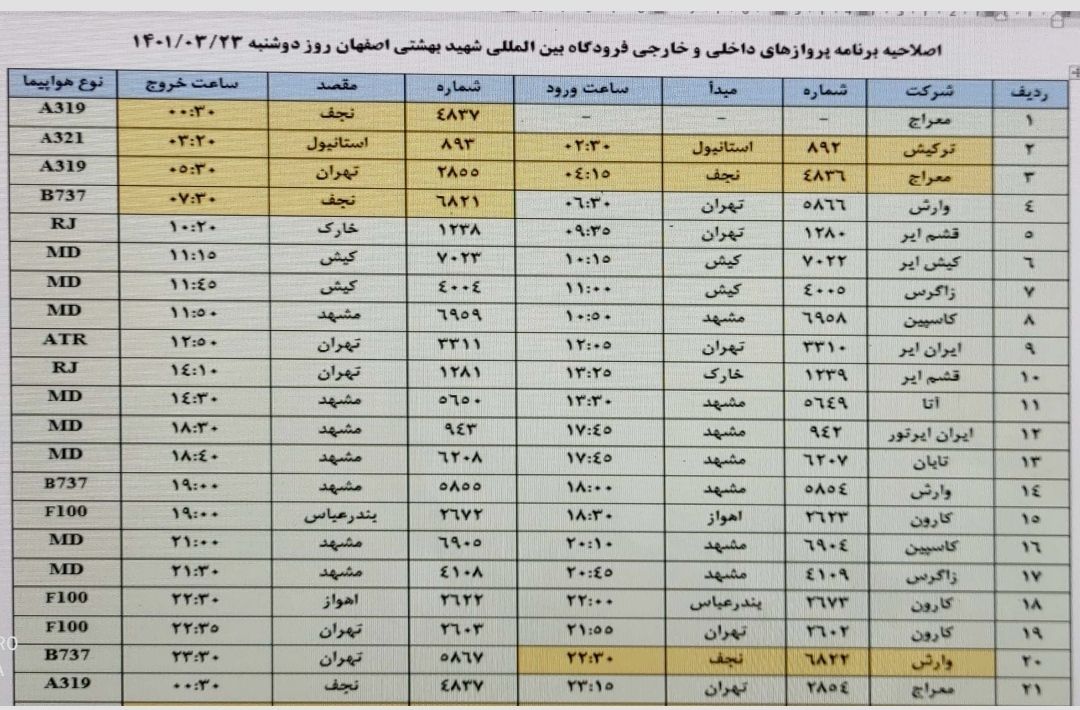 فهرست پرواز‌های فرودگاه اصفهان دربیست و سوم خرداد