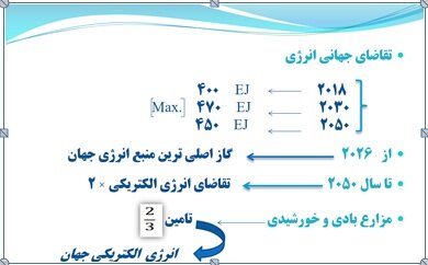 حفظ محیط زیست با استفاده از انرژی‌های تجدیدپذیر