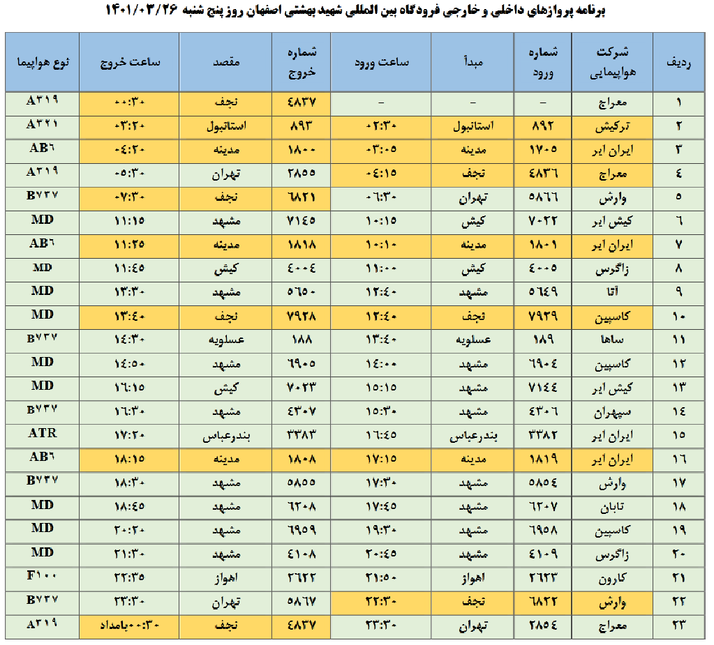 برنامه پروازهای فرودگاه شهید بهشتی در ۲۶ خرداد