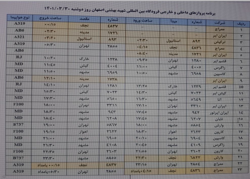 برنامه پرواز‌های فرودگاه شهید بهشتی اصفهان در ۳۰ خرداد ۱۴۰۱