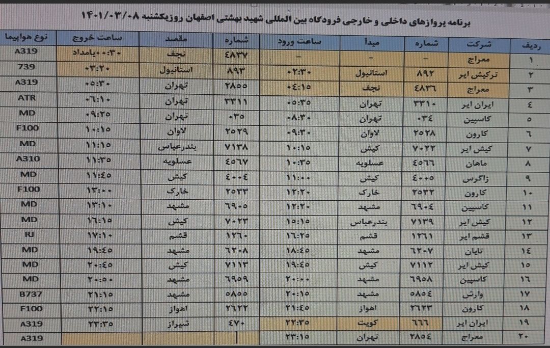 فهرست پرواز‌های فرودگاه اصفهان در هشتم خرداد سال ۱۴۰۱