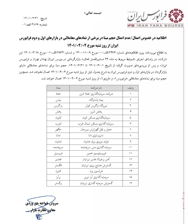 حجم مبنا در ۱۶ نماد معاملاتی از ۴ تیرماه اعمال نمی‌شود