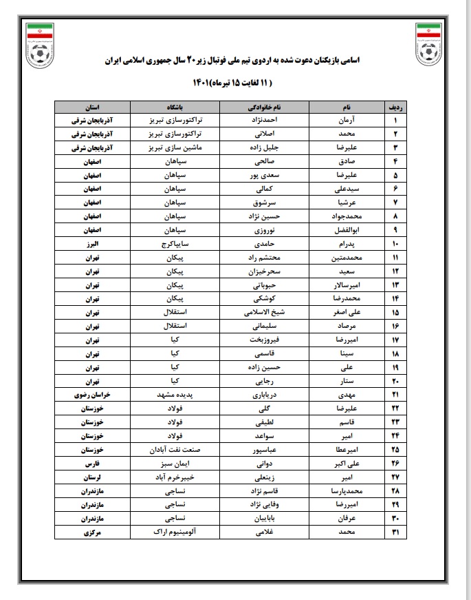 آغاز اردوی انتخابی تیم فوتبال زیر ۲۰ سال ایران