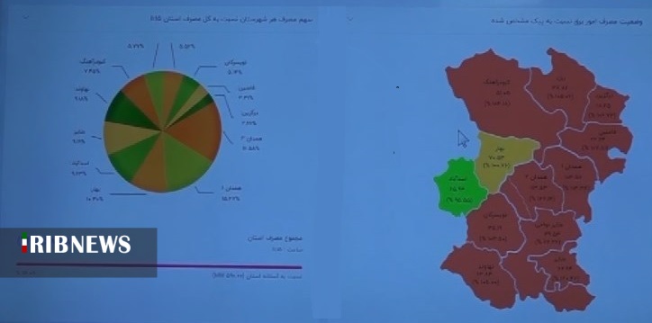 افزایش مصرف برق به دنبال افزایش دمای هوا