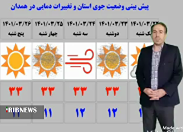 هوای خنک شبانه تا اواخر هفته در استان همدان