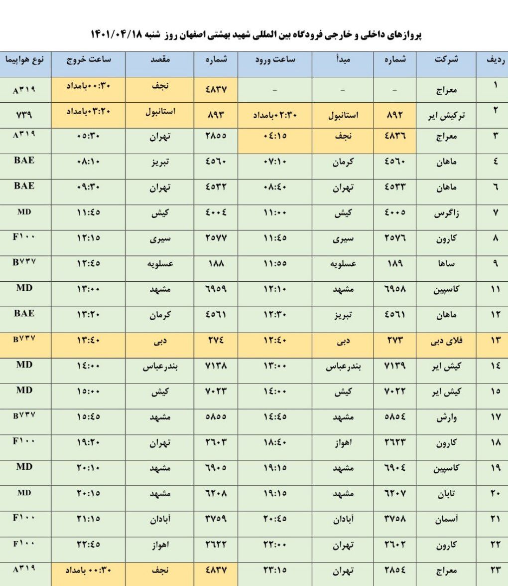 برنامه پروازی فرودگاه اصفهان در روزشنبه ۱۸ تیر ۱۴۰۱