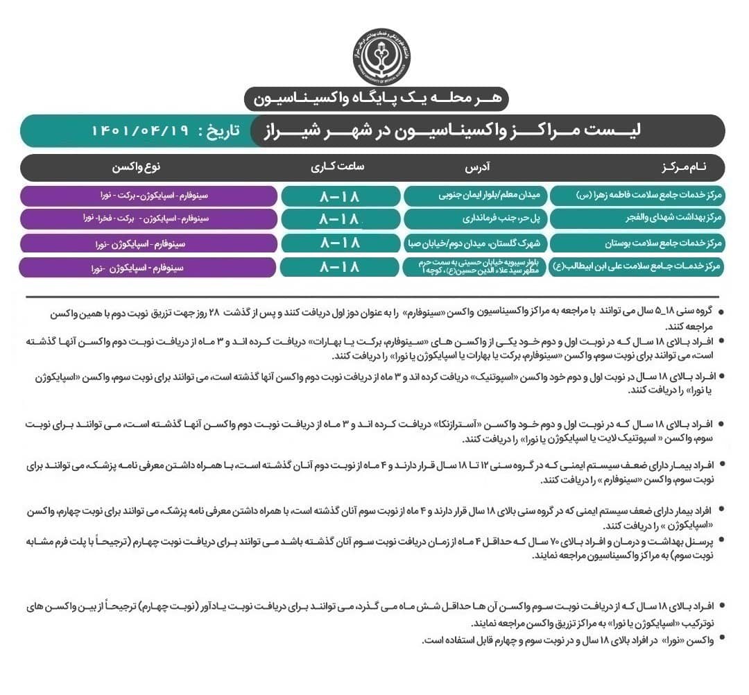 برنامه واکسیناسیون کرونا در شیراز؛یکشنبه ۱۹ تیر