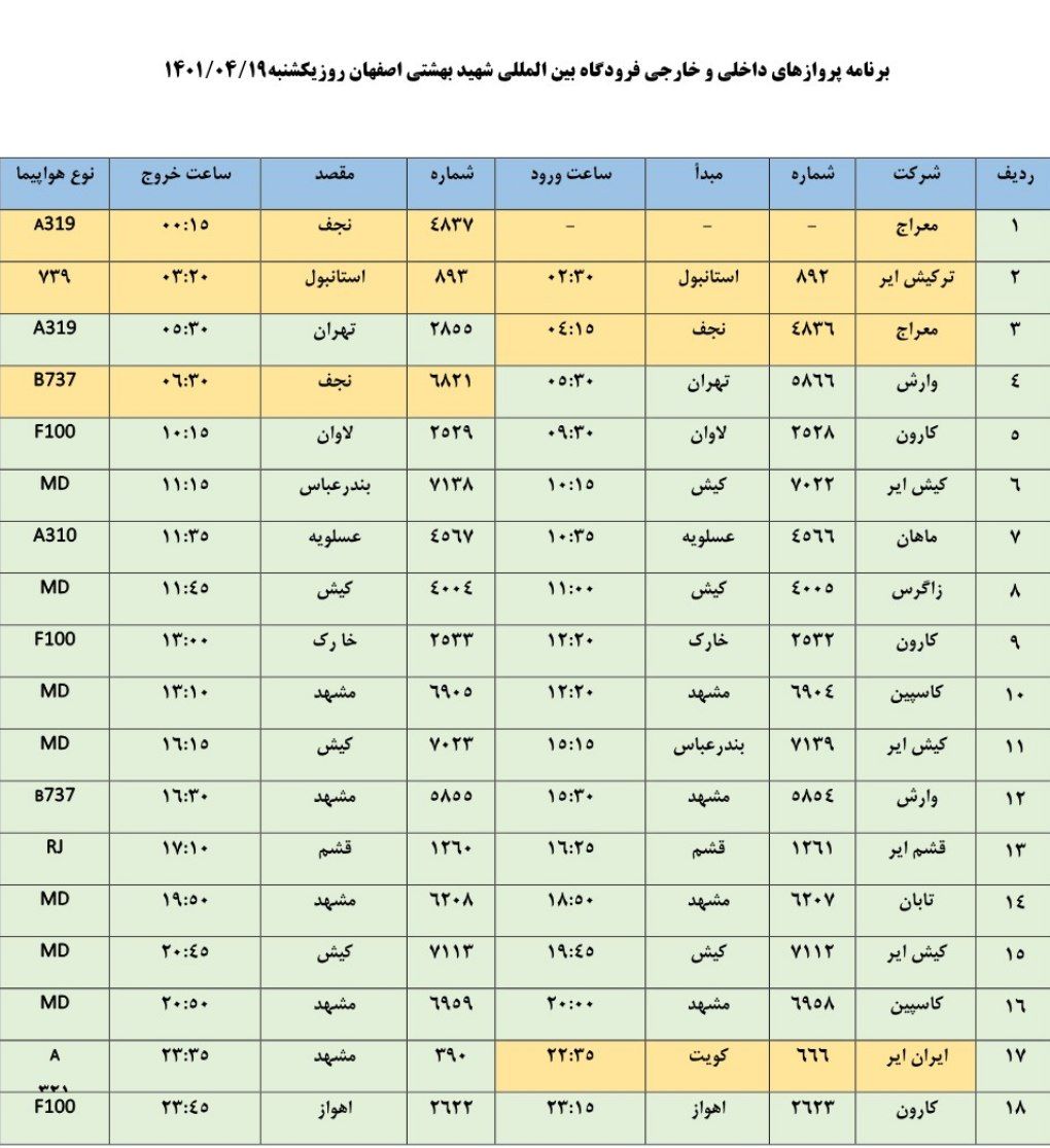 برنامه پروازی فرودگاه اصفهان در روزشنبه ۱۹ تیر ۱۴۰۱