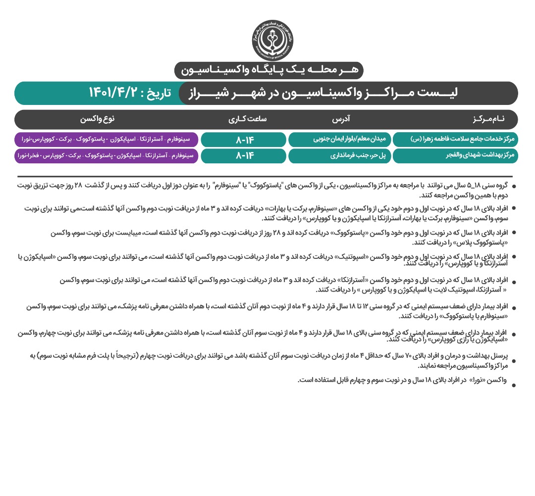 برنامه واکسیناسیون کرونا در شیراز ؛ پنجشنبه ۲ تیر