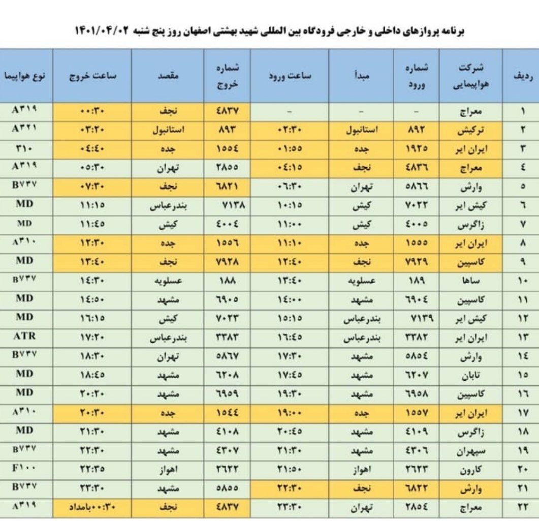 برنامه پرواز‌های فرودگاه شهید بهشتی اصفهان در دوم تیر