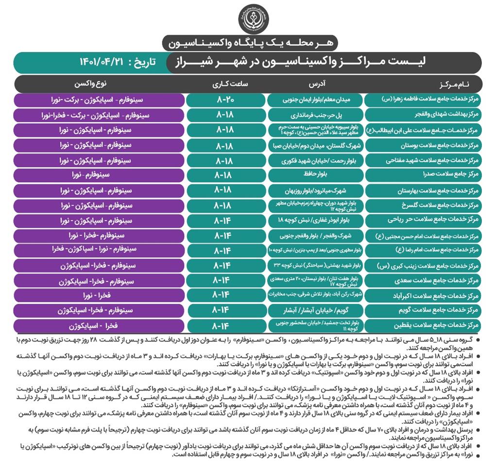 معرفی مراکز واکسیناسیون کرونا در شیراز؛ سه شنبه ۲۱ تیر