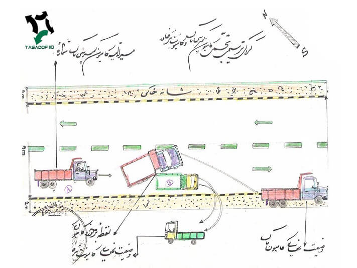 دریافت خسارت از بیمه با کروکی تصادف