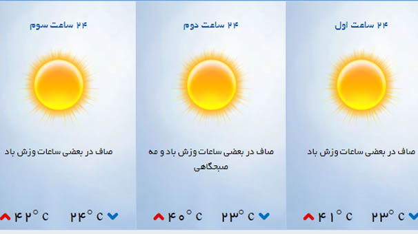 بیشینه دمای هوای امروز قم به ۴۱ درجه سانتیگراد می‌رسد