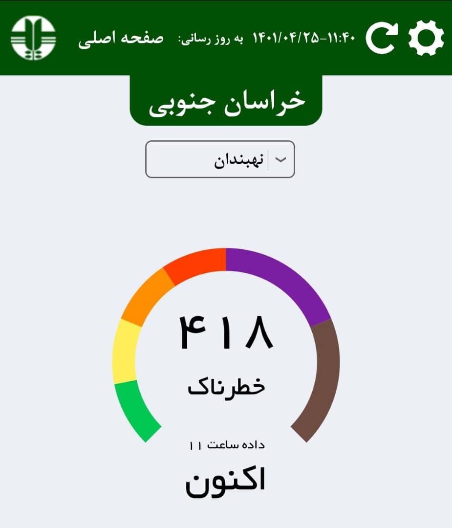 کیفیت هوای نهبندان؛ در وضعیت خطرناک