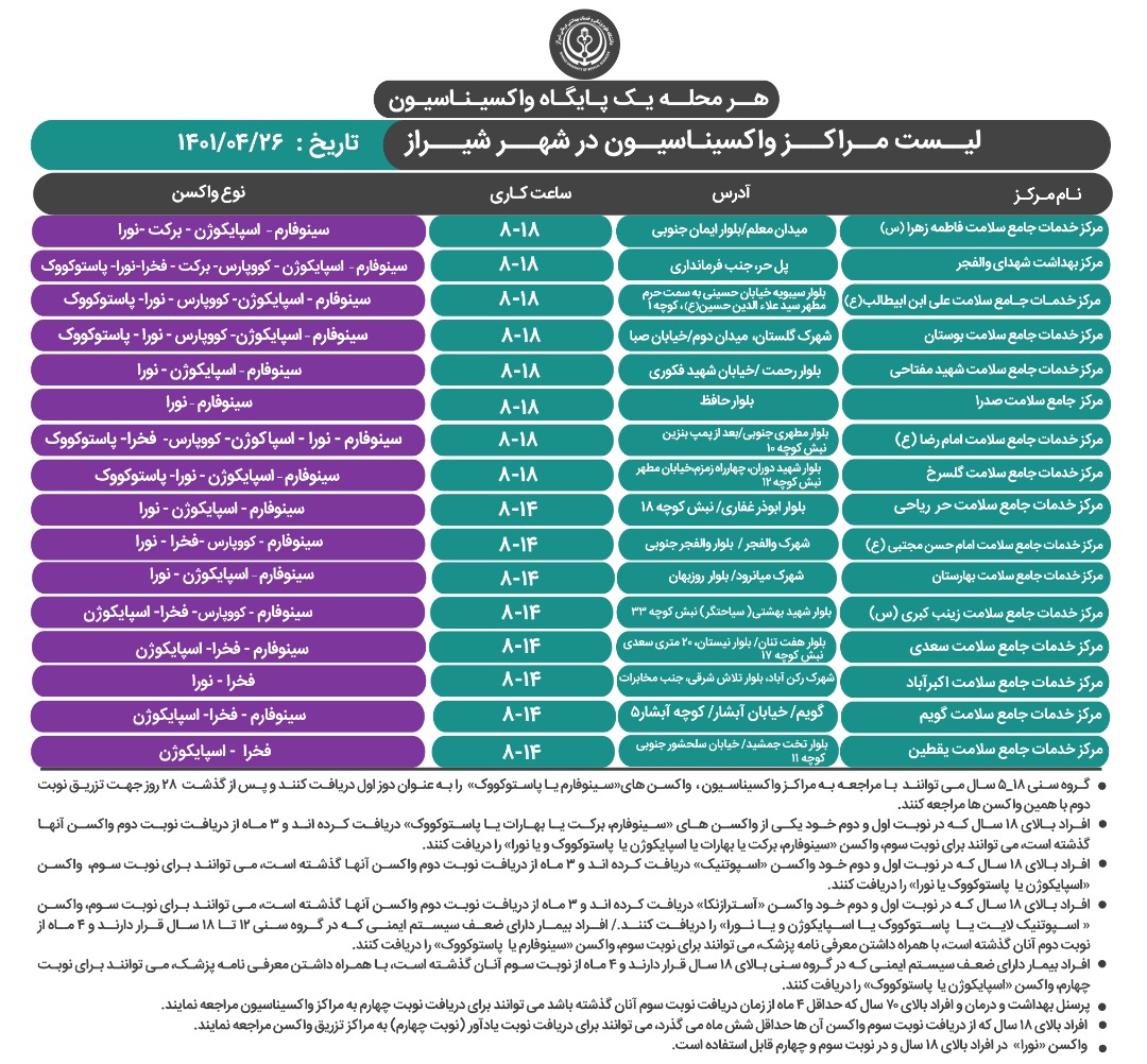 برنامه واکسیناسیون کرونا در شیراز؛یکشنبه ۲۶ تیر