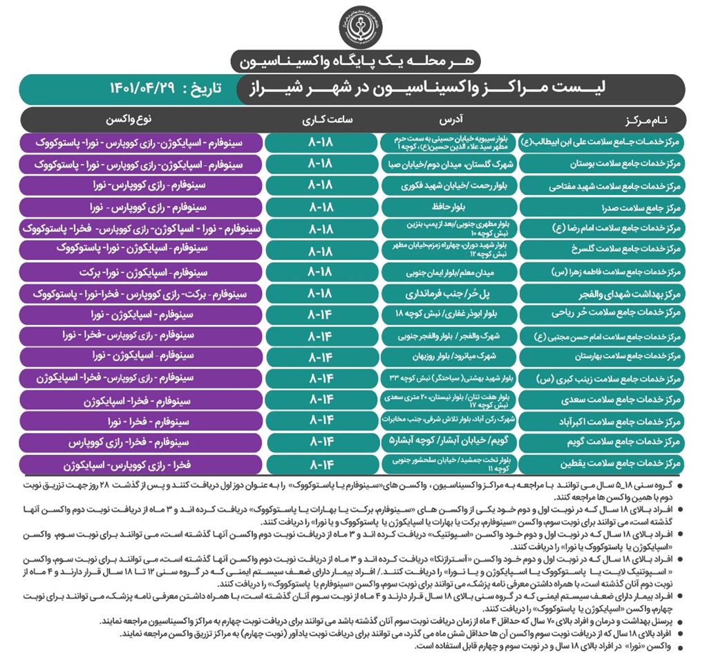 معرفی مراکز واکسیناسیون کرونا در شیراز، ۲۹ تیر ۱۴۰۱