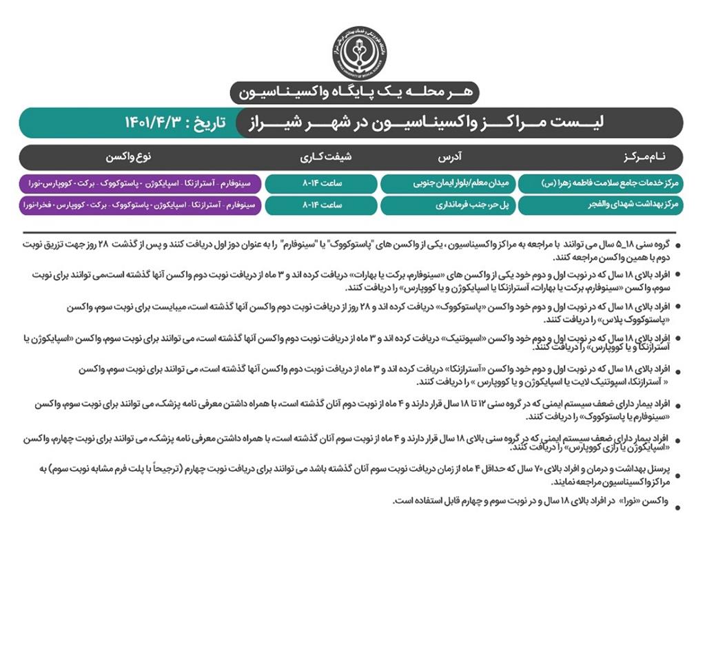 برنامه واکسیناسیون  کرونا در شیراز؛ جمعه ۳ تیر