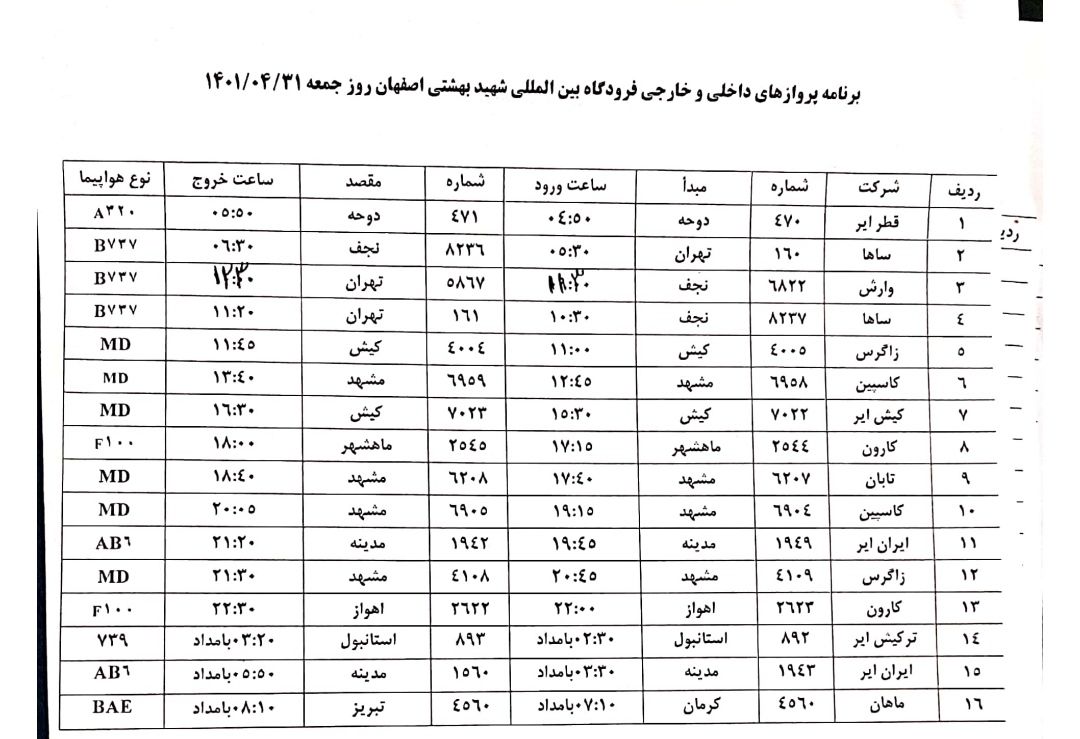 فهرست پرواز‌های فرودگاه اصفهان در ۳۱ تیر ۱۴۰۱