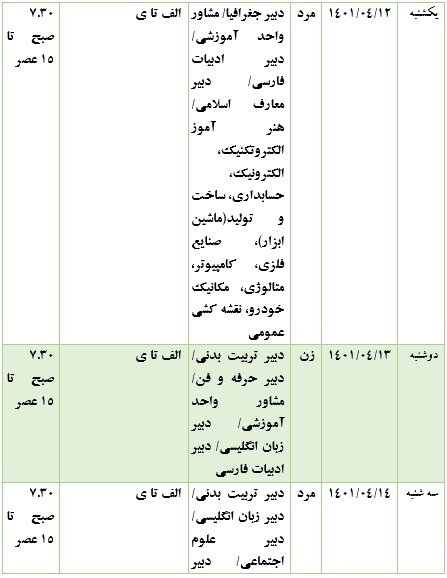 اطلاعیه نهمین آزمون استخدامی دستگاه‌های اجرای کشور استان چهارمحال و بختیاری