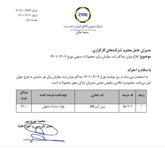 ابلاغ حداکثر میزان ثبت سفارش ورق گرم فولاد مبارکه