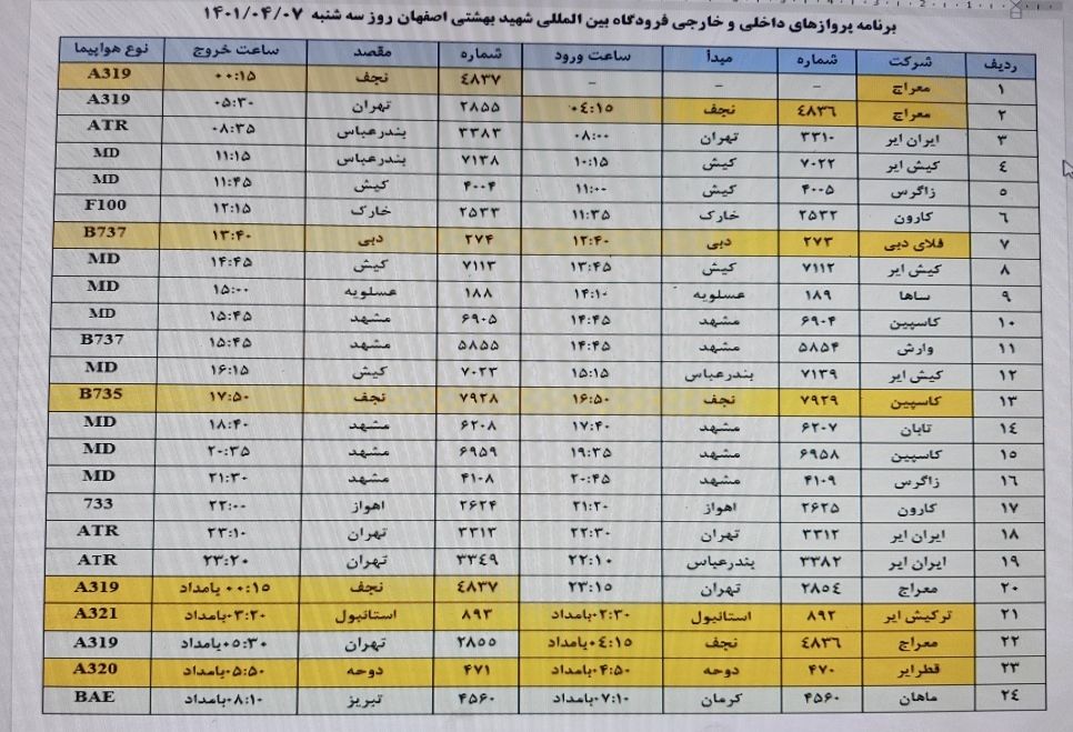 فهرست پرواز‌های فرودگاه اصفهان در ۷ تیر ۱۴۰۱