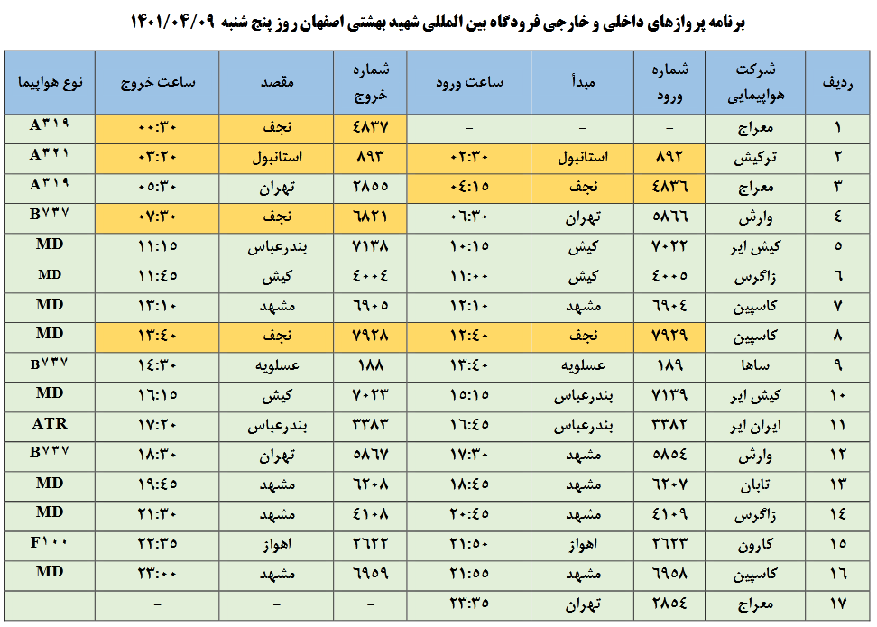 برنامه پروازهای فرودگاه شهید بهشتی اصفهان(۹ تیر)