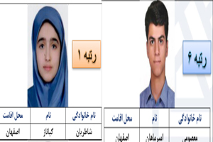 کسب رتبه‌های برتر کنکور سراسری دانش آموزان اصفهانی