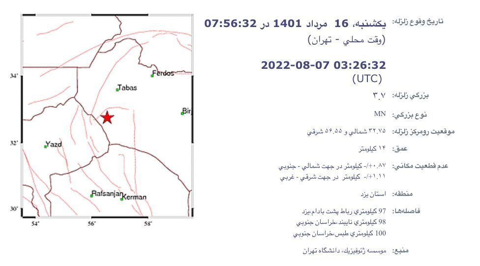 وقوع زمین لرزه ۳.۷ ریشتری در رباط پشت بادام نایبند