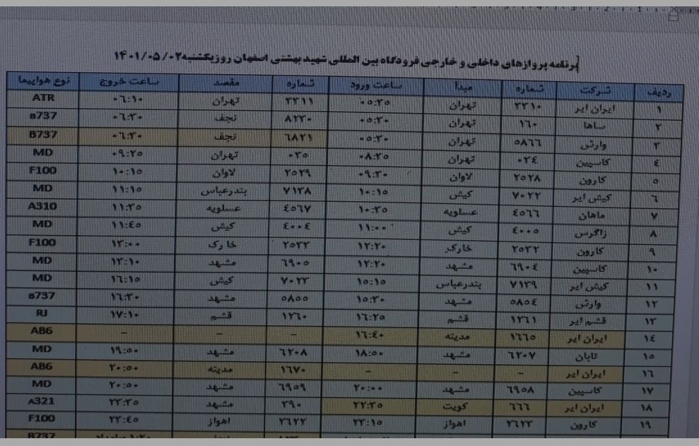 فهرست پرواز‌های فرودگاه اصفهان در دوم مرداد ۱۴۰۱