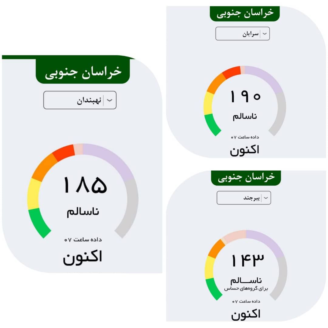 کیفیت هوای ۳ شهرستان‌ خراسان جنوبی در وضعیت ناسالم