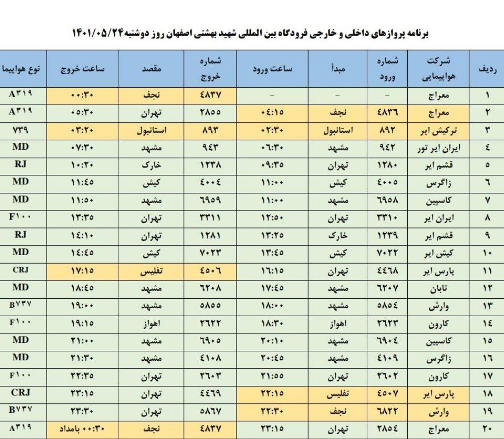 فهرست پرواز‌های فرودگاه اصفهان در ۲۴ مرداد ۱۴۰۱