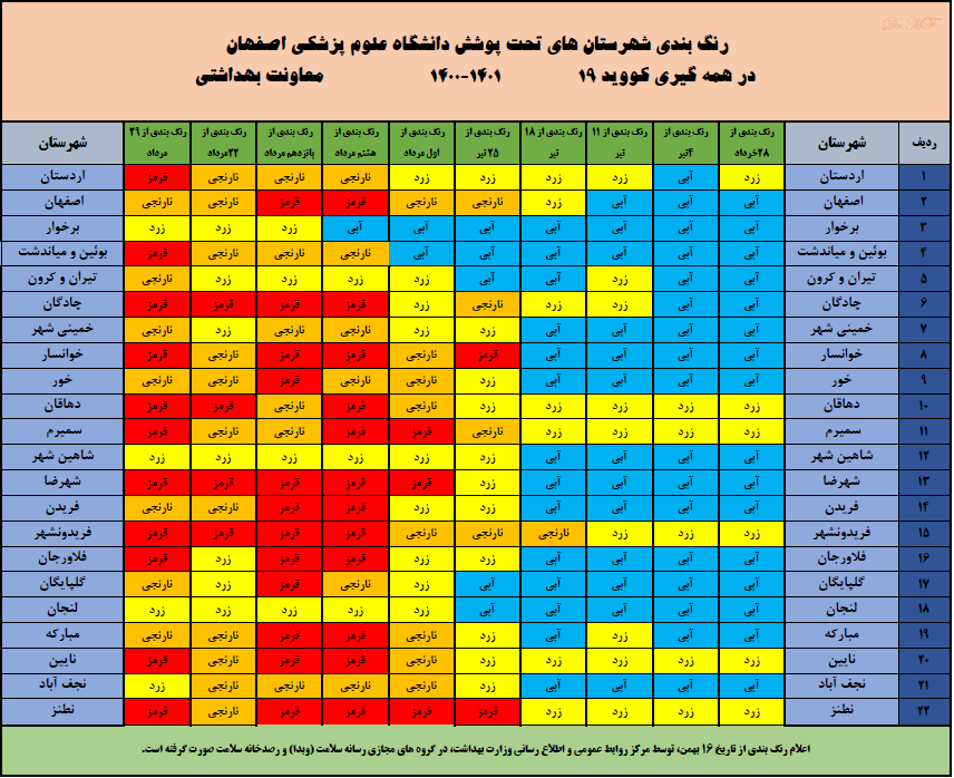 اصفهان و کرونا در شبانه روز اخیر