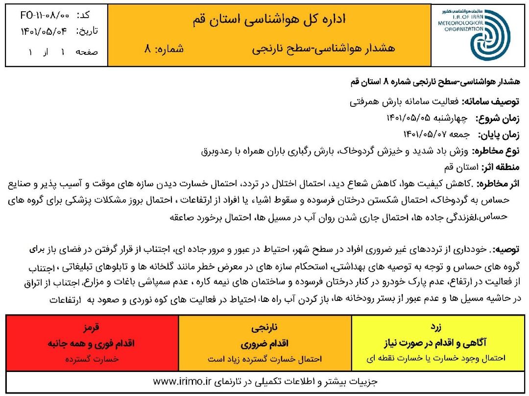 هشدار سطح نارنجی هواشناسی در قم