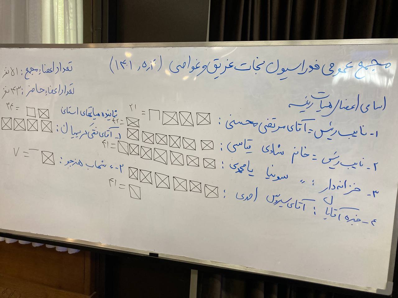 فدراسیون نجات غریق