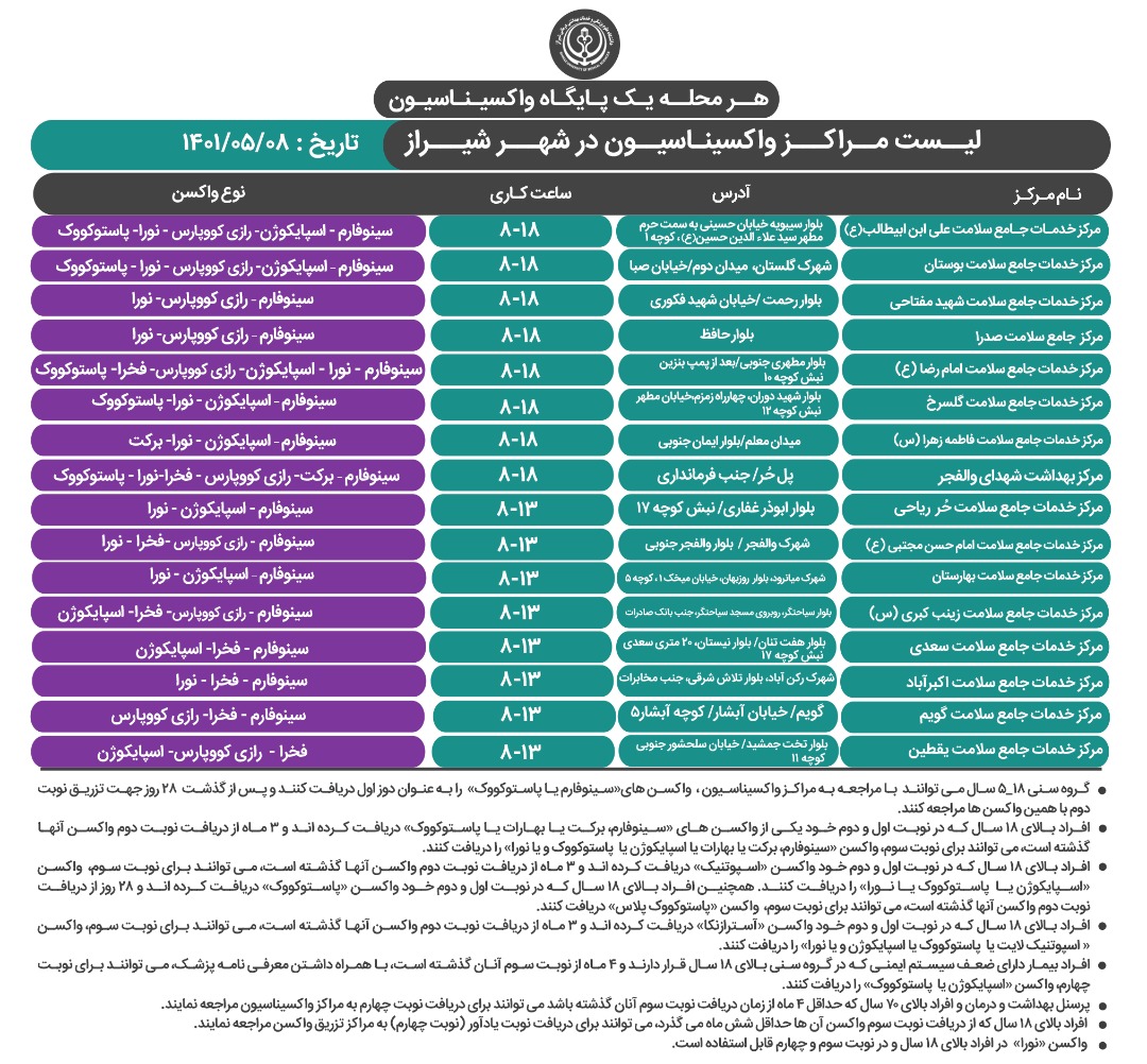 اعلام مراکز واکسیناسیون کرونا در شیراز، ۸ مرداد ۱۴۰۱