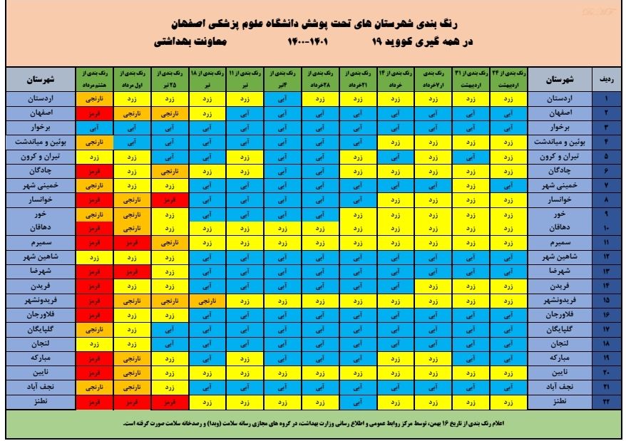 اصفهان و ۱۱ شهر دیگر در وضعیت قرمز کرونایی