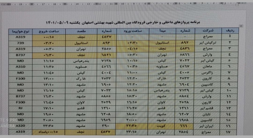 فهرست پرواز‌های فرودگاه اصفهان در نهم مرداد ۱۴۰۱