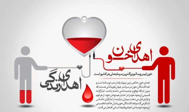 اهدای خون، اهدایی برای تداوم تپش قلب همنوع