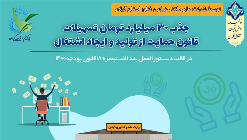 اختصاص اعتبار برای توسعه زیست‌بوم نوآوری گیلان