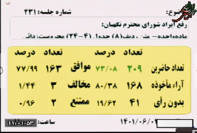 اعتبار بهسازی راه‌های روستایی از سوی بنیاد مسکن و با هماهنگی دهیاری‌ها هزینه می‌شود