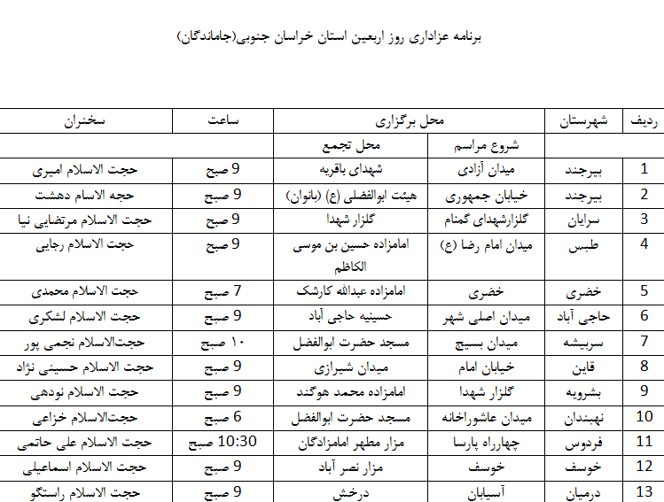 برگزاری مراسم جاماندگان اربعین حسینی در ۱۳ نقطه خراسان جنوبی