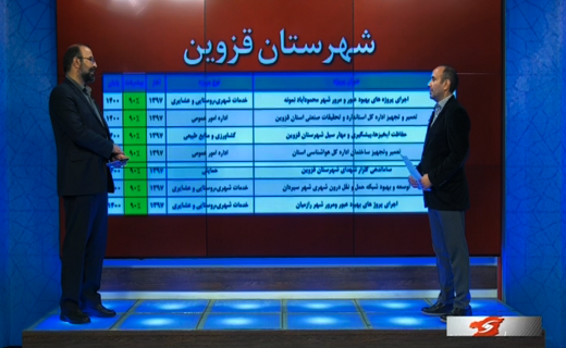 ۲۹۹ طرح آماده بهره برداری در شهرستان قزوین