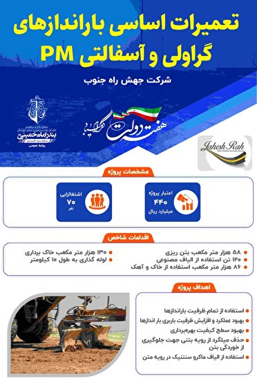 تعمیرات اساسی بارانداز‌های گراولی و آسفالتی بندر امام خمینی