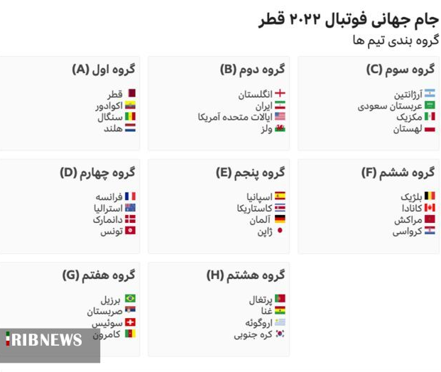 آمادگی بنادر بوشهر برای پشتیبانی از جام جهانی فوتبال